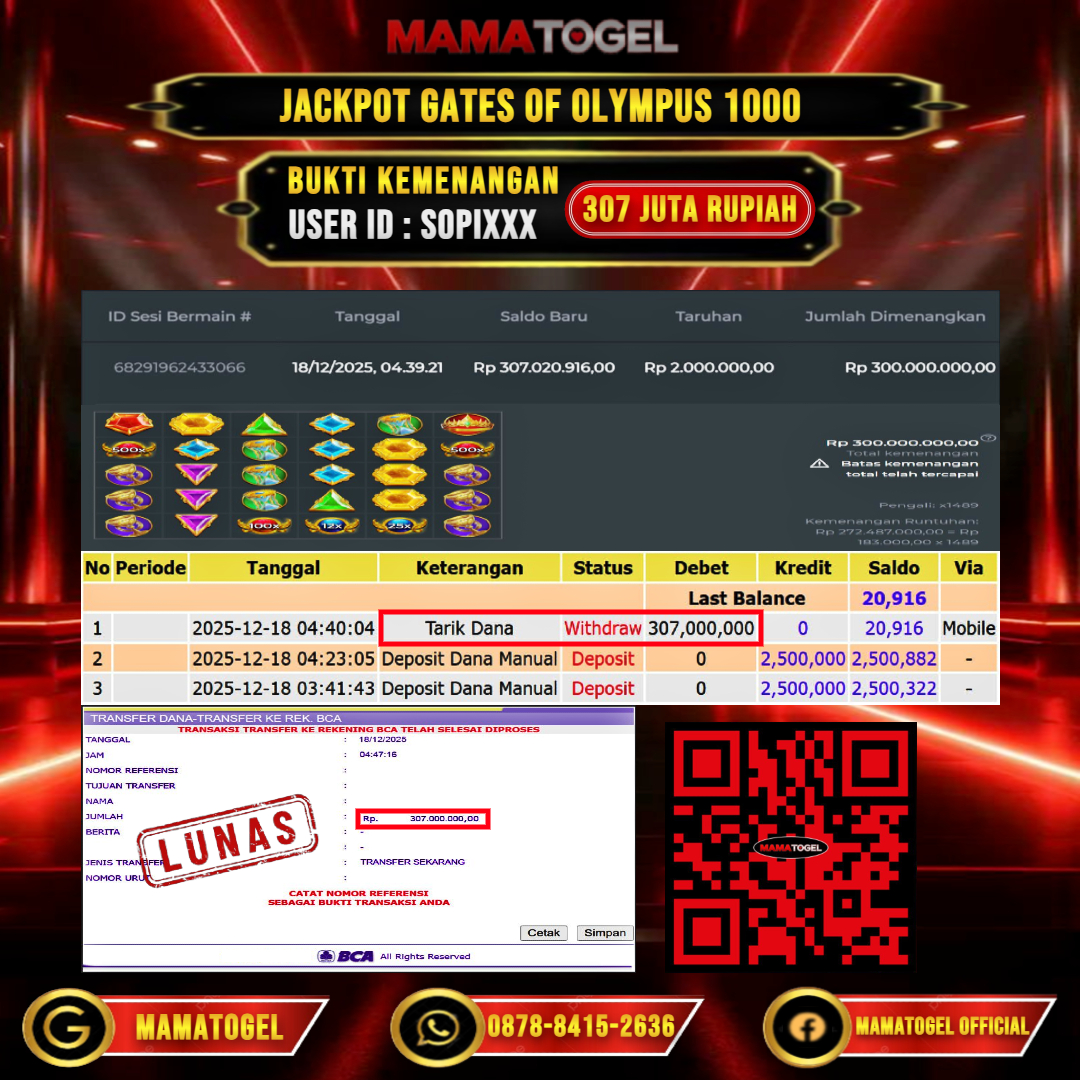 MAMATOGEL JACKPOT SLOT GATES OF OLYMPUS 1000 Rp. 307.000.000,- LUNAS USER ID  :  SOPI***