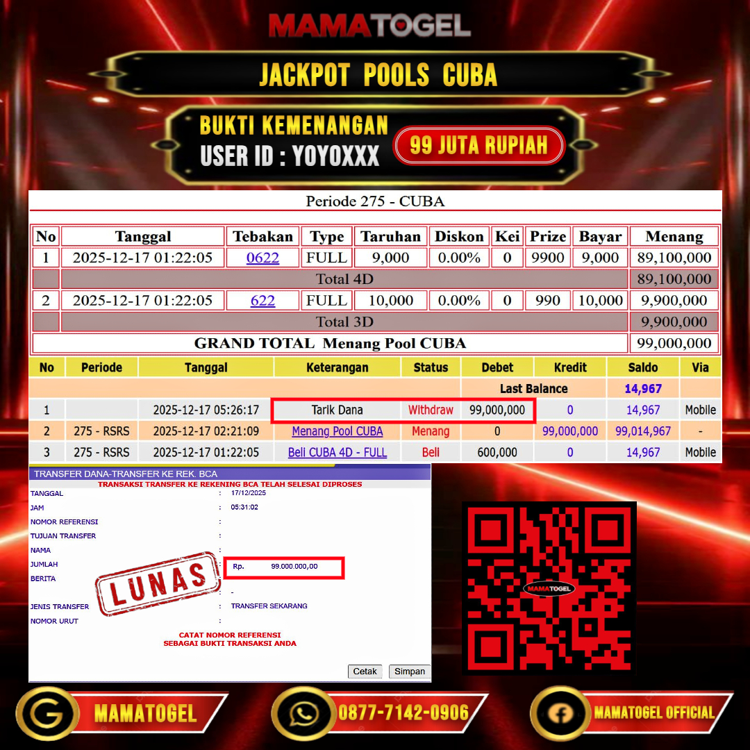 MAMATOGEL JACKPOT TOGEL CUBA Rp. 99.000.000,- LUNAS USER ID  : YOYO***