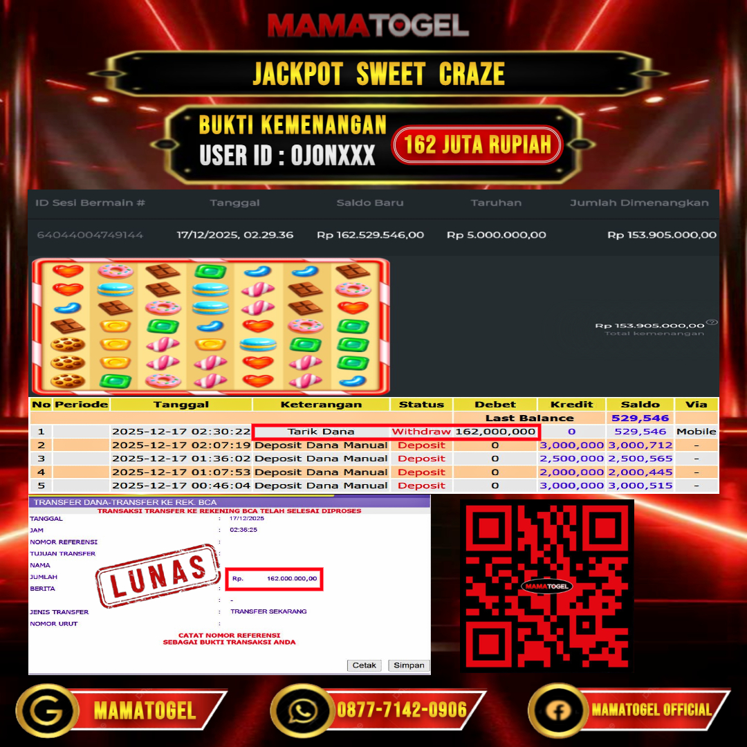 MAMATOGEL JACKPOT SLOT SWEET CRAZE Rp. 162.000.000,- LUNAS USER ID  : OJON***