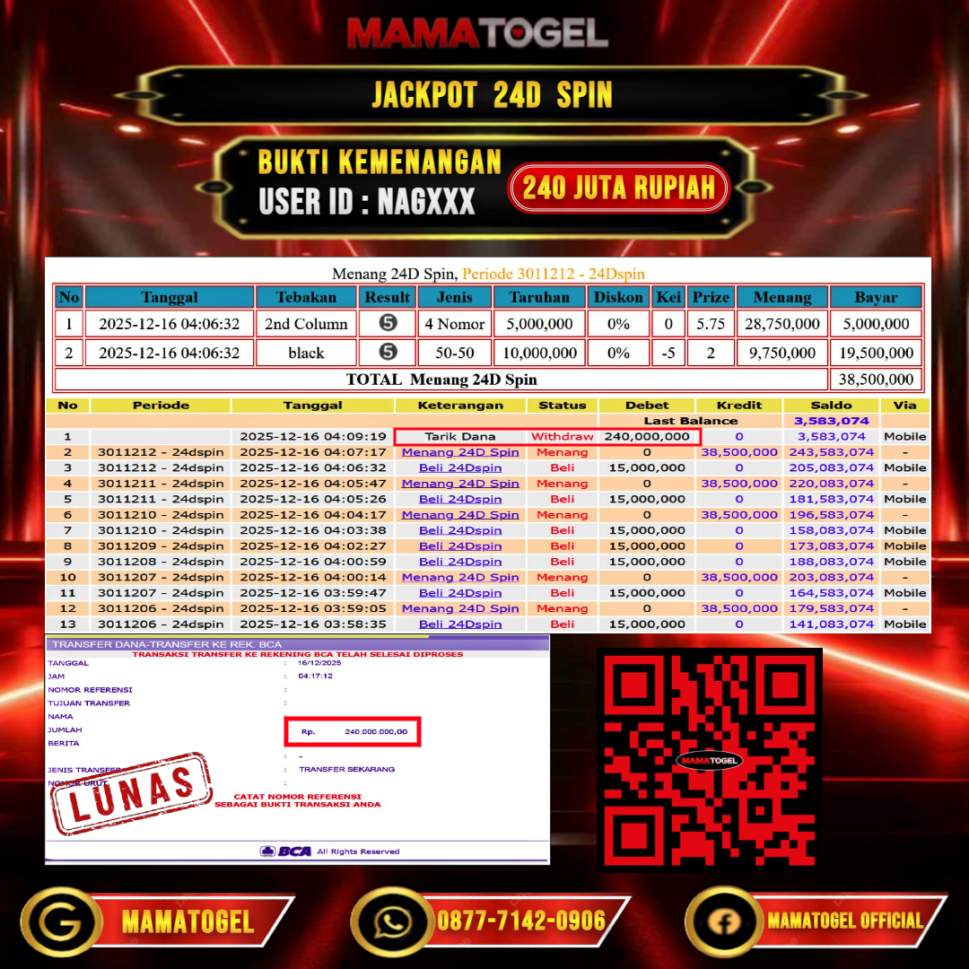 MAMATOGEL JACKPOT LIVE GAME 24D SPIN Rp. 240.000.000,- LUNAS USER ID  :  NAG***